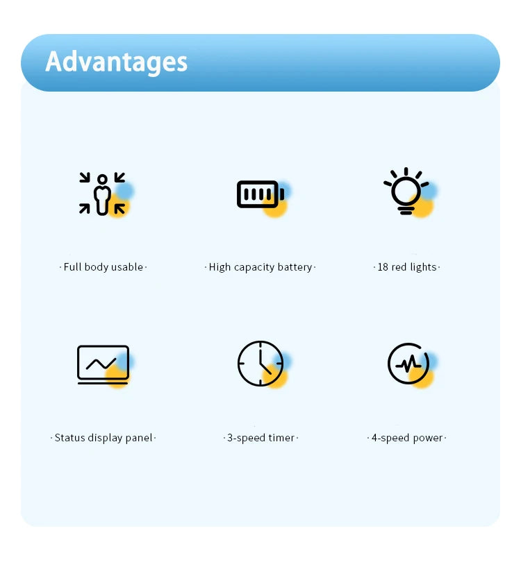 The FrostRay Recovery Lamp