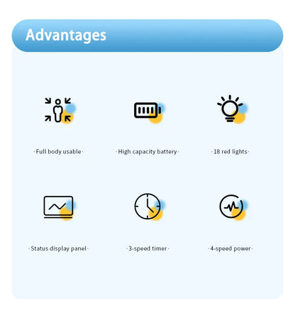 The FrostRay Recovery Lamp