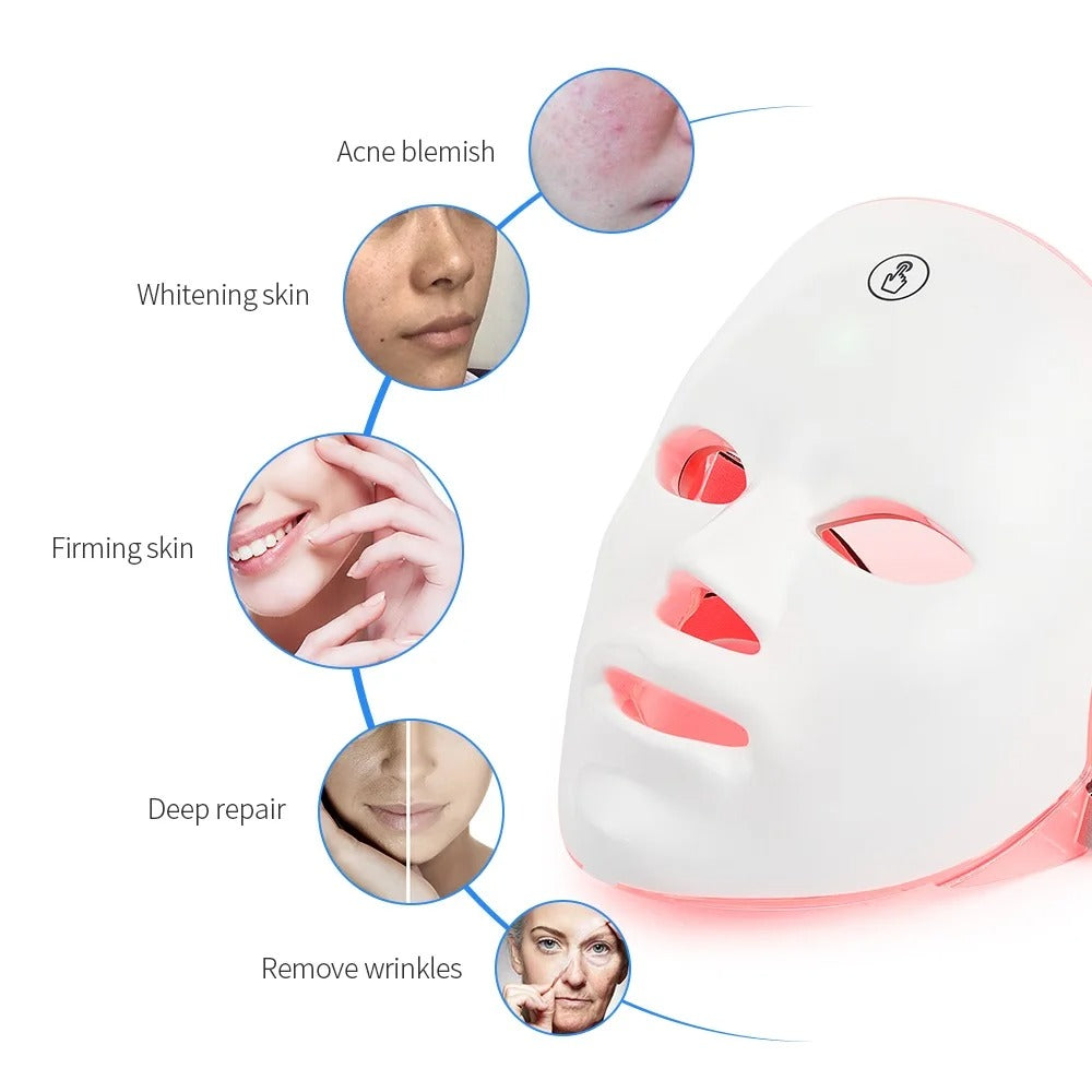LumaSkin LED Face Mask