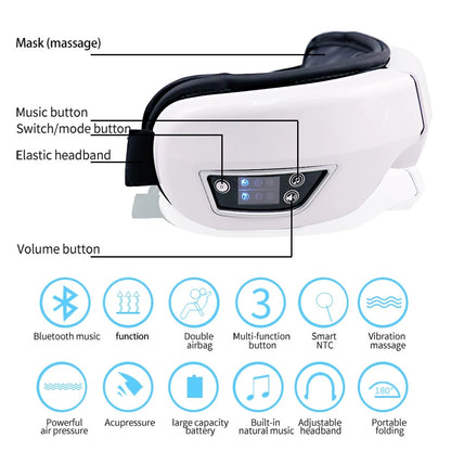 VisionFlow 6D Eye Massager